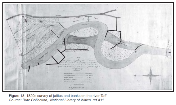 Jetties and banks 1820